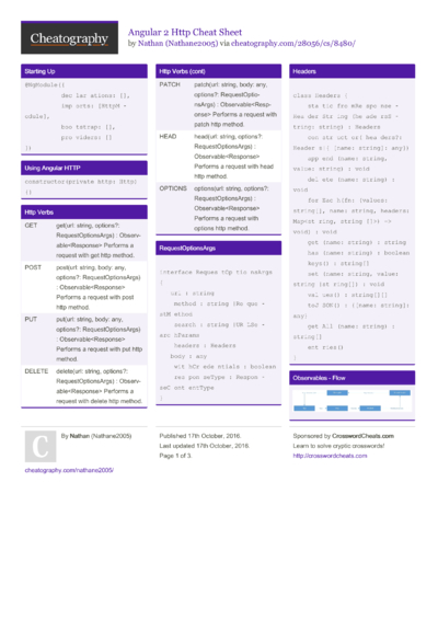 16 HTTP Cheat Sheets - Cheatography.com: Cheat Sheets For Every Occasion