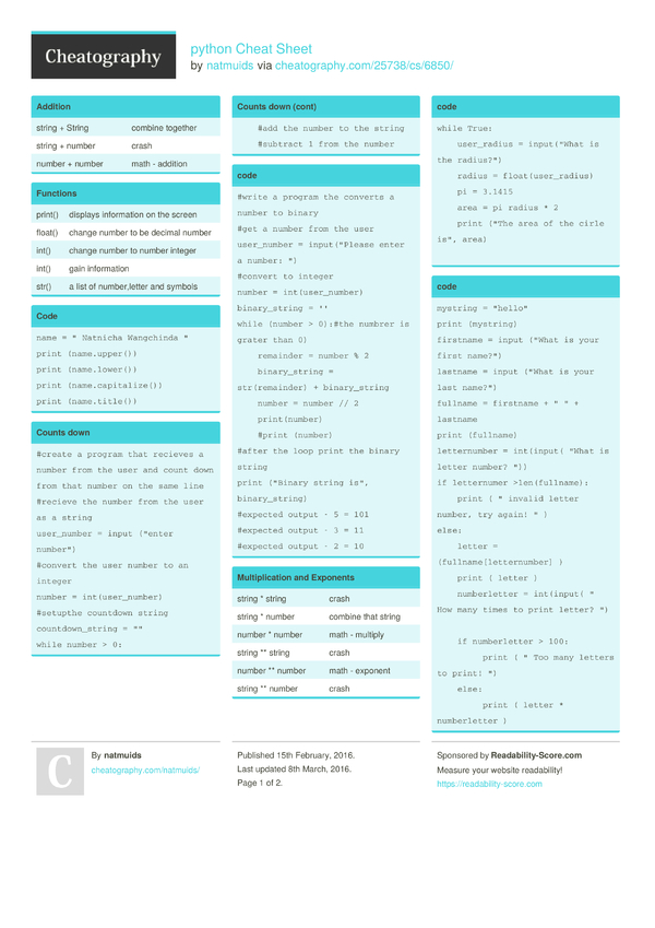 python Cheat Sheet by natmuids - Download free from Cheatography ...