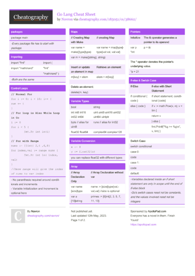 17 Golang Cheat Sheets - Cheatography.com: Cheat Sheets For Every Occasion