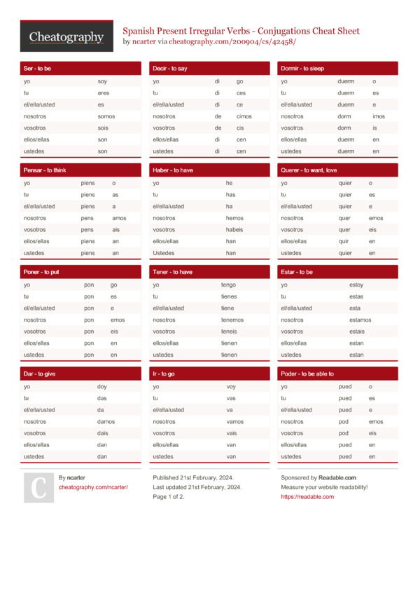 Spanish Present Irregular Verbs Conjugations Cheat Sheet By Ncarter Spanish Present Irregular Verbs Conjugations Cheat Sheet By Ncarter