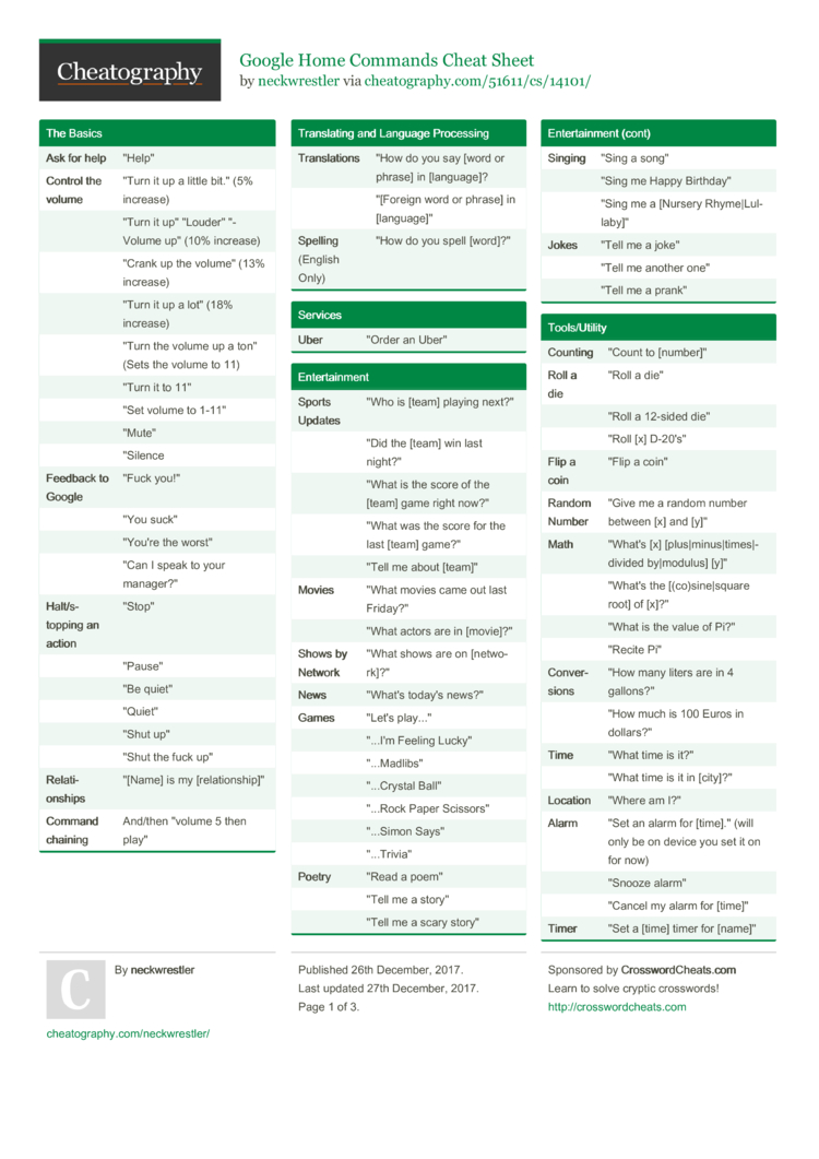 Google Home Commands Cheat Sheet by neckwrestler - Download free from  Cheatography - : Cheat Sheets For Every Occasion