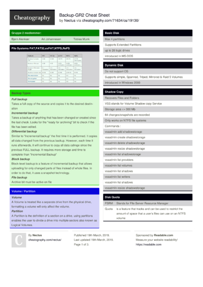 159 Windows Cheat Sheets - Cheatography.com: Cheat Sheets For Every ...