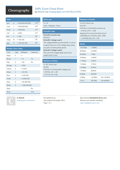 7 Radio Cheat Sheets - Cheatography.com: Cheat Sheets For Every Occasion