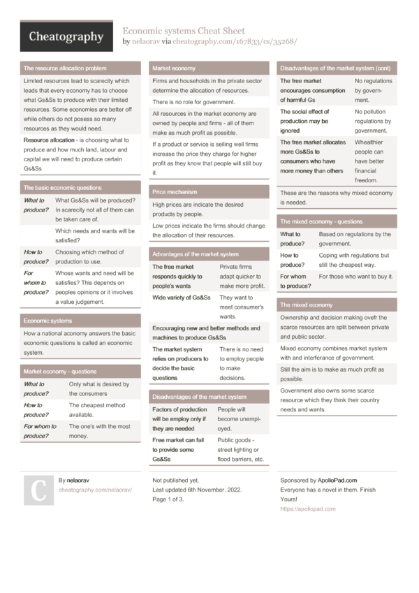 Economic systems Cheat Sheet by nelaorav - Download free from ...