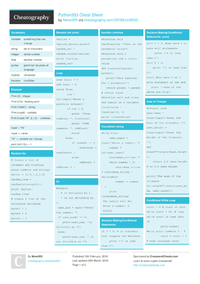 Cheat Sheets Matching 