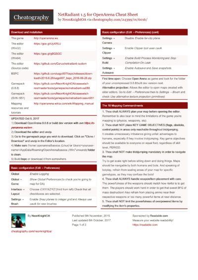 Java Swing/GUI Cheat Sheet by NeonKnightOA - Download free from ...