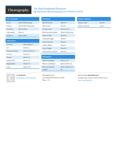 5 Windowmanager Cheat Sheets - Cheatography.com: Cheat Sheets For Every ...