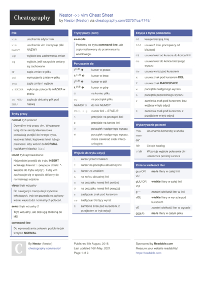 Cheat Sheets Matching 