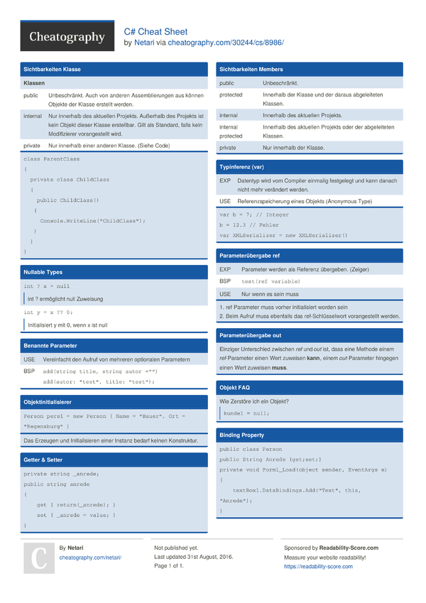 C# Cheat Sheet by Netari - Download free from Cheatography ...