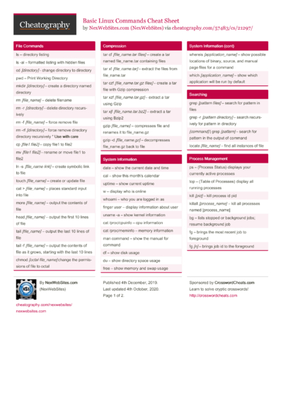 Modern C++ 17 Standard Library Features Cheat Sheet by NexWebSites ...