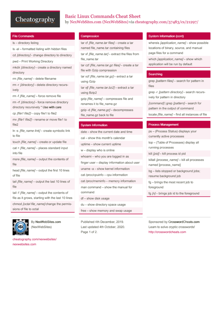 Basic Linux Commands Cheat Sheet By Nexwebsites Download Free From Cheatography Cheatography