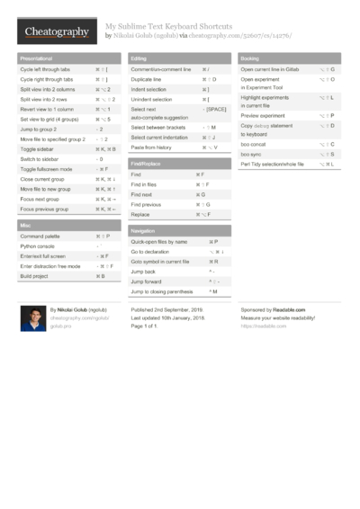 40 Sublime Cheat Sheets - Cheatography.com: Cheat Sheets For Every Occasion