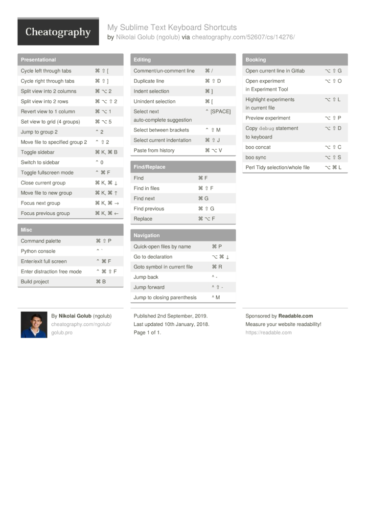 sublime text cheat sheet