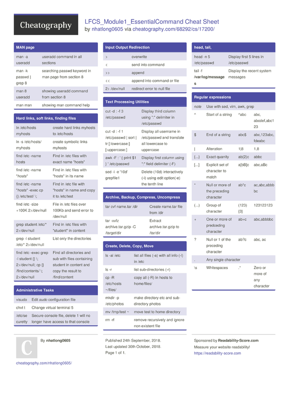 Grep Cheat Sheet By Njones Grep/ #cheatsheet #grep Cheat, 40% OFF