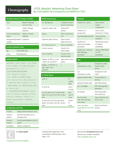 LFCS_Module6_ServiceConfiguration Cheat Sheet by nhatlong0605 ...