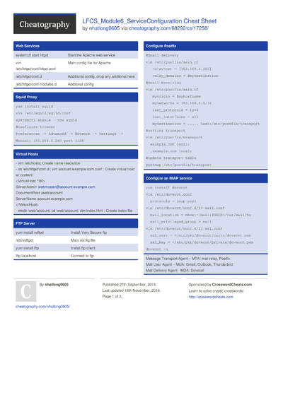 Cheat Sheets Matching 