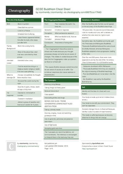 3 Buddhism Cheat Sheets - Cheatography.com: Cheat Sheets For Every Occasion