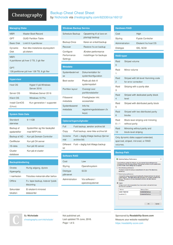 Backup Cheat Cheat Sheet by Nicholade - Download free from Cheatography ...