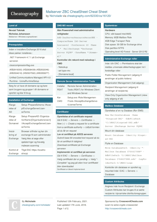 Mailserver Zbc Cheatsheet Cheat Sheet By Nicholade - Download Free From 