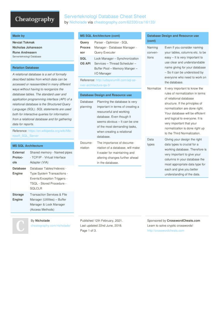 EP73: Cheat sheet of different databases in cloud services