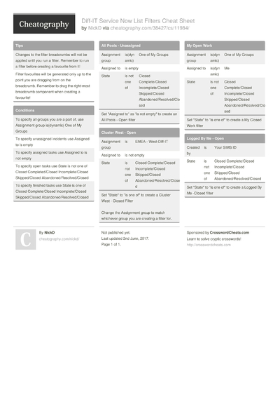 11 Servicenow Cheat Sheets - Cheatography.com: Cheat Sheets For Every ...