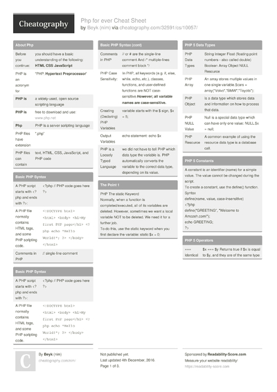 93 Web Cheat Sheets - Cheatography.com: Cheat Sheets For Every Occasion