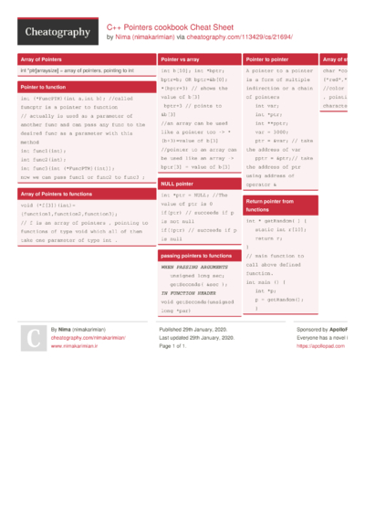 Python Regex Regular Expression Cheat Sheet By Nimakarimian Download