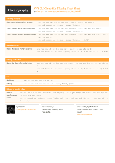 35 Aws Cheat Sheets - Cheatography.com: Cheat Sheets For Every Occasion