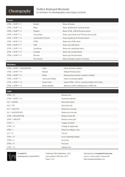 Cheat Sheets Matching "javascript" - Cheatography.com: Cheat Sheets For ...