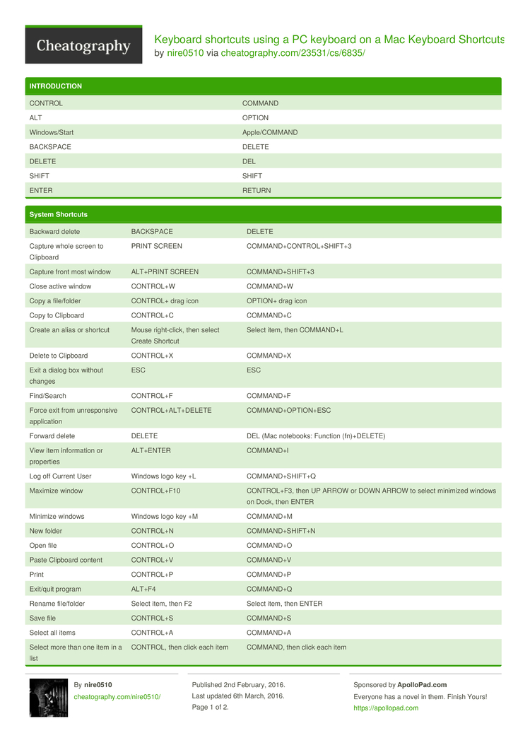 pc mac keyboard equivalents