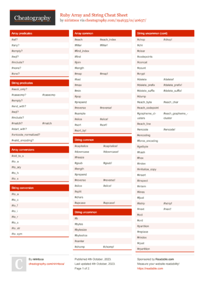 JavaScript Object Methods Cheat Sheet by anas_95 - Download free from ...