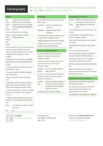 152 Biology Cheat Sheets - Cheatography.com: Cheat Sheets For Every ...