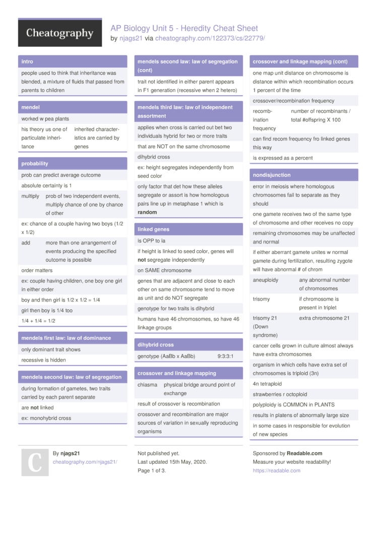 AP Biology Unit 5 - Heredity Cheat Sheet by njags21 - Download free ...