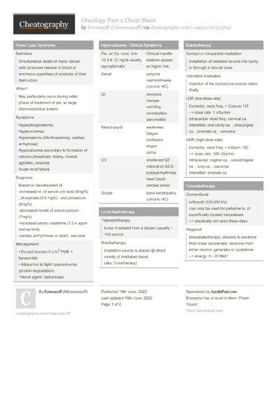 French Cheat Sheet by DaveChild - Download free from Cheatography ...