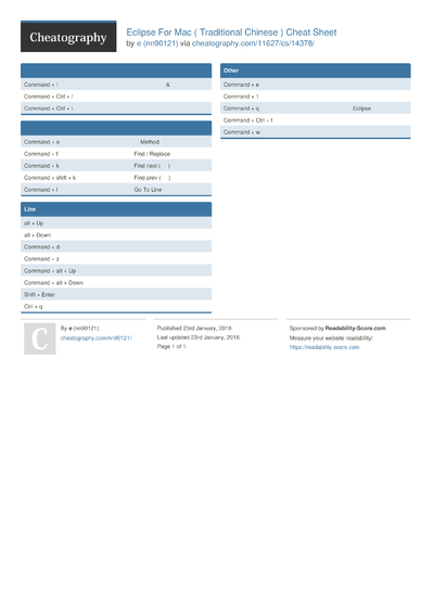 22 Eclipse Cheat Sheets - Cheatography.com: Cheat Sheets For Every Occasion