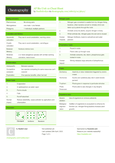 15 Ecology Cheat Sheets - Cheatography.com: Cheat Sheets For Every Occasion