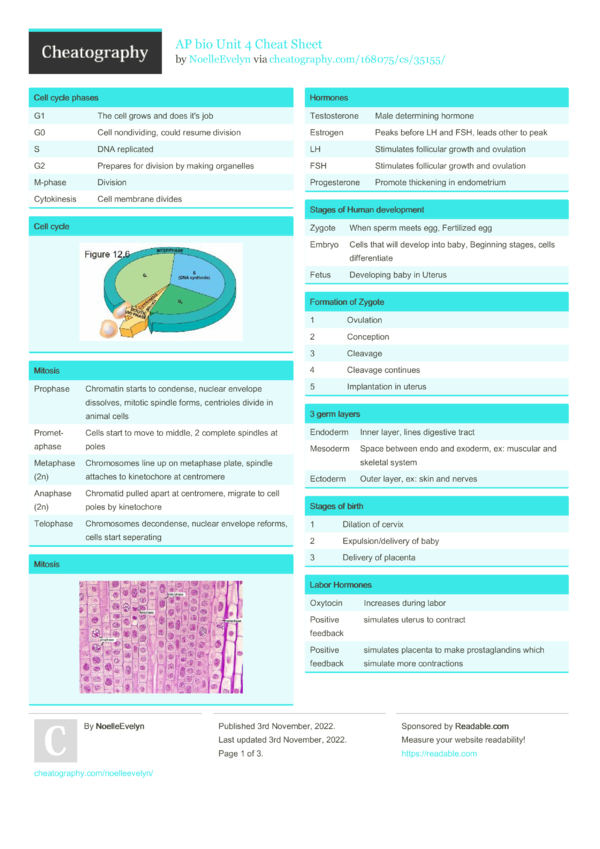 AP bio Unit 4 Cheat Sheet by NoelleEvelyn Download free from