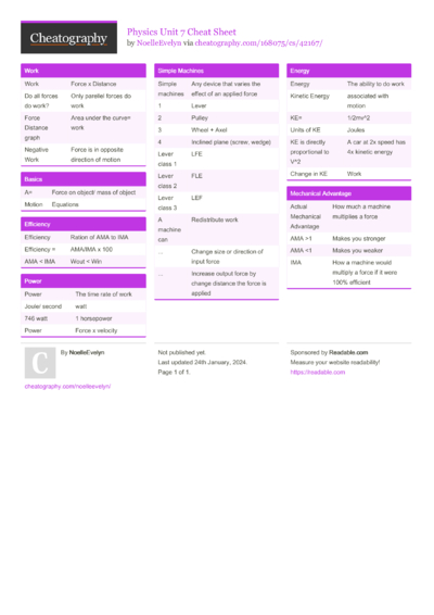 1 Physics1 Cheat Sheet - Cheatography.com: Cheat Sheets For Every Occasion