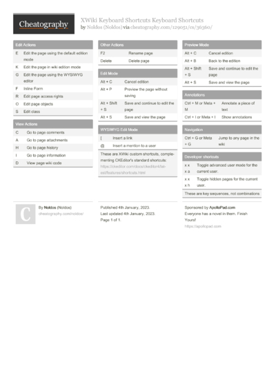 Haskell patterns Cheat Sheet by logcat - Download free from ...