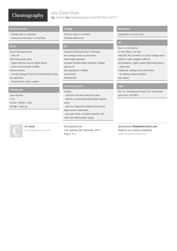 phy Cheat Sheet by nomis - Download free from Cheatography ...