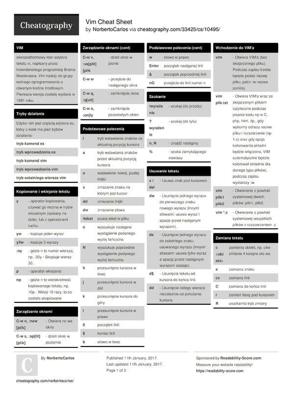 Vim Cheat Sheet by NorbertoCarlos - Download free from Cheatography ...