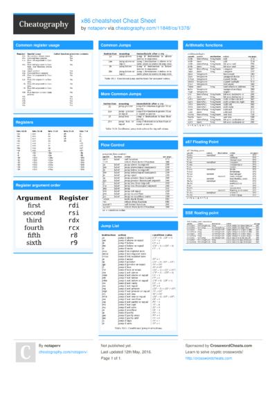 16 Assembly Cheat Sheets Cheat Sheets For Every