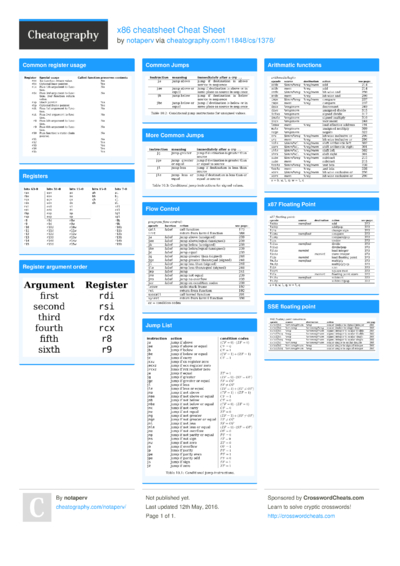 21 Assembly Cheat Sheets - Cheatography.com: Cheat Sheets For Every ...