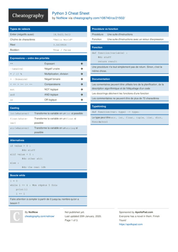Python 3 Cheat Sheet by NotNow - Download free from Cheatography ...