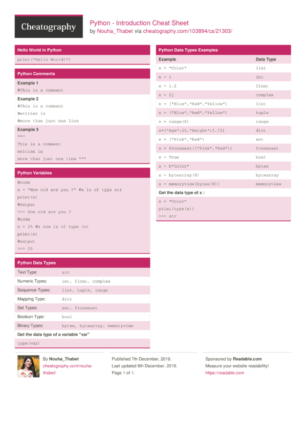 Python - Introduction Cheat Sheet by Nouha_Thabet - Download free from ...