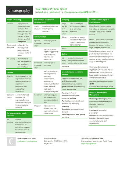 3 Bus Cheat Sheets - Cheatography.com: Cheat Sheets For Every Occasion