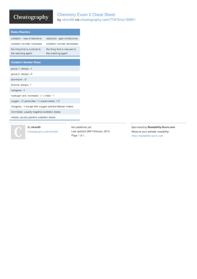 78 Chemistry Cheat Sheets - Cheatography.com: Cheat Sheets For Every 