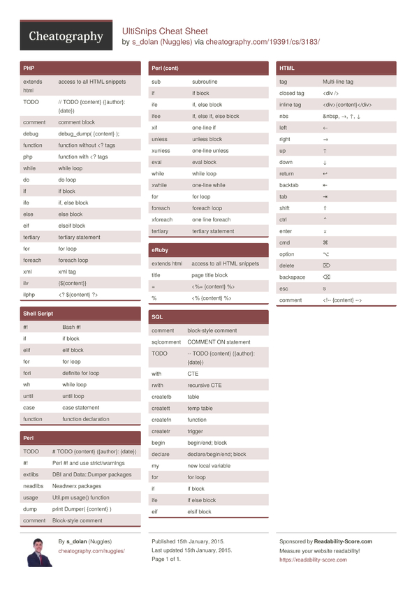 UltiSnips Cheat Sheet by Nuggles - Download free from Cheatography ...