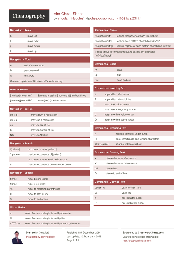 vim-cheat-sheet-by-nuggles-download-free-from-cheatography