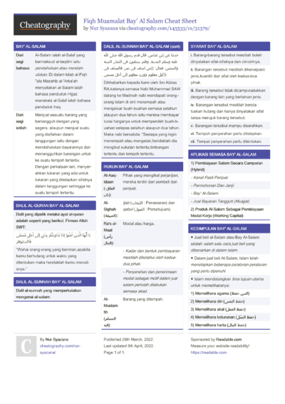 Java8 Multithreading Cheat Sheet by gnowakow - Download free from ...